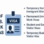 us visa sponsorship